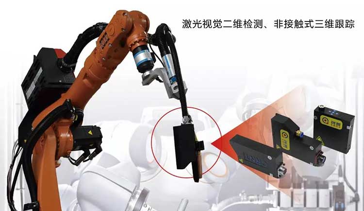 【深度】工業(yè)機器人的康莊大道-----視覺(jué)傳感技術(shù)賦能、為工業(yè)機器人“智”造加碼！